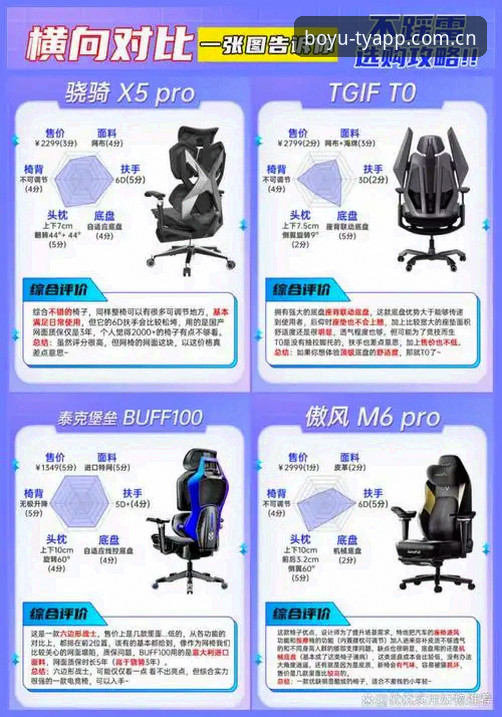 资深用户分享：博鱼综合体育专属提现通道安装教程与使用心得