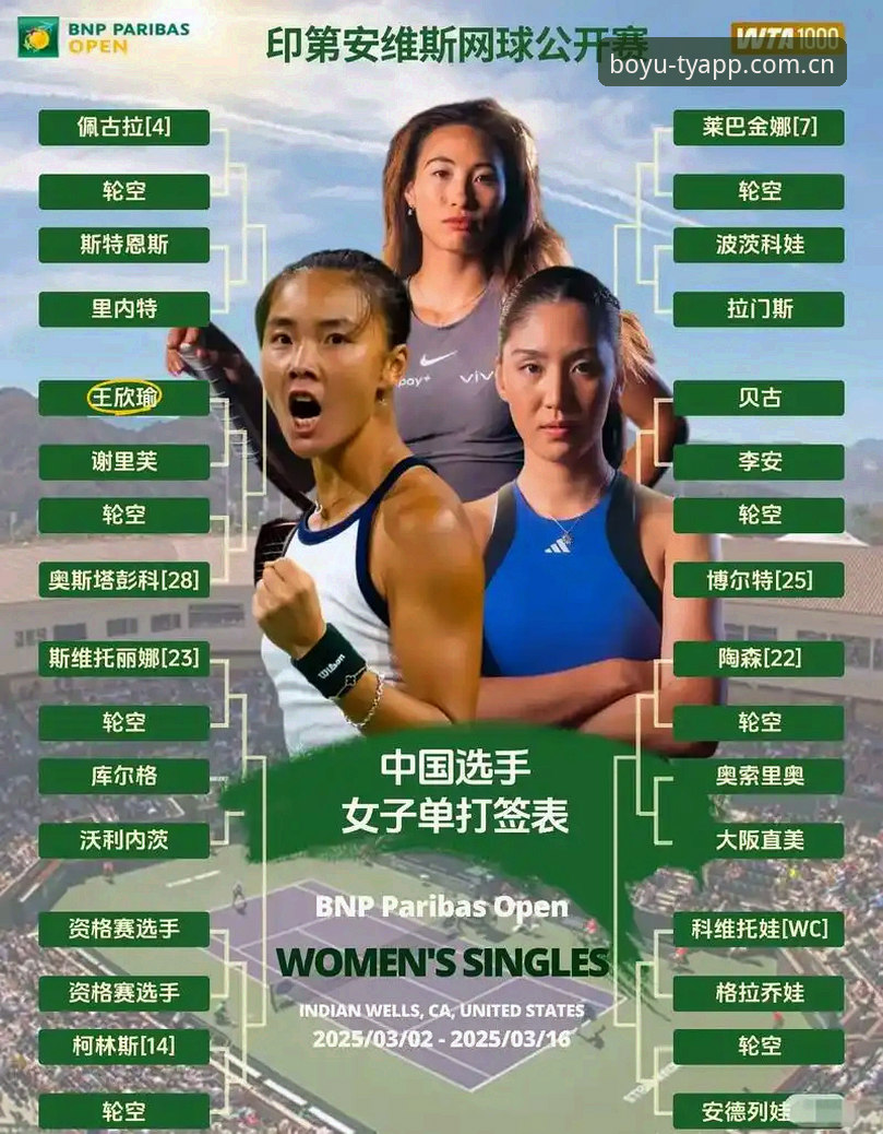 2026法网女单签表解析：郑钦文保分压力vs王欣瑜种子优势，博鱼综合体育官网深度对比